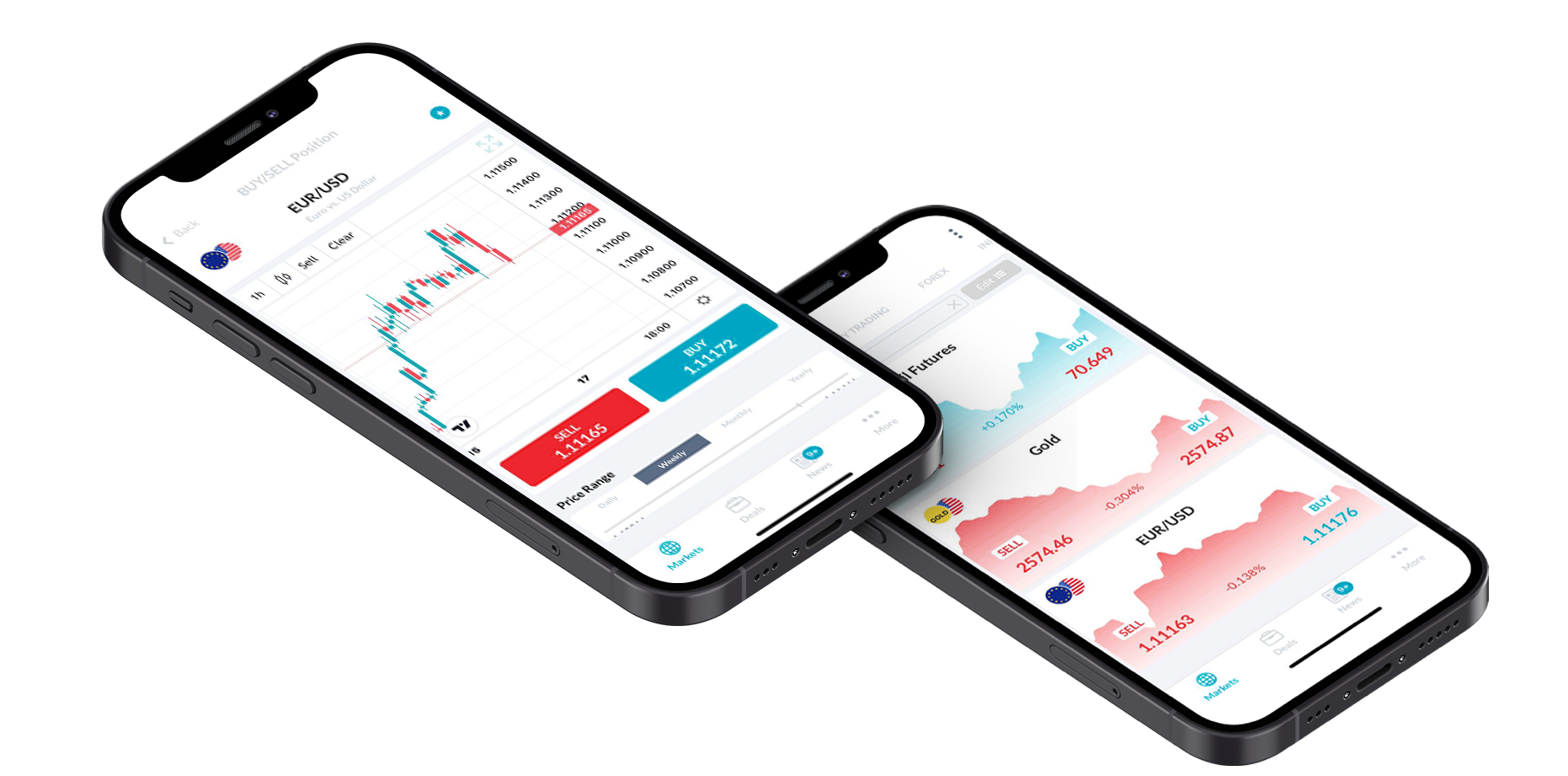 SandStoneFX trading platform on mobile